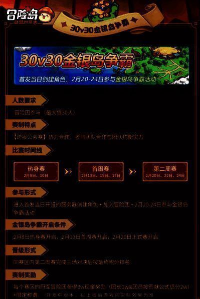 《冒险岛：联盟的意志》金菇杯百万赏金赛活动宣传图