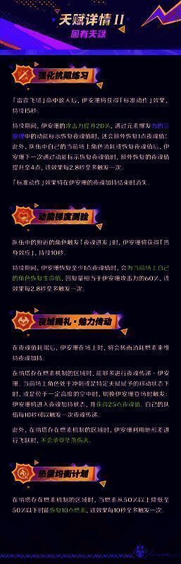 原神伊安珊相关图片4