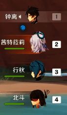 队伍角色组合图片