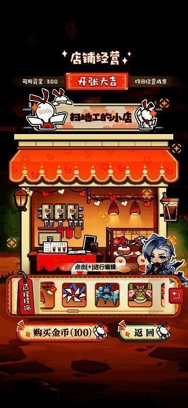 店铺经营阶段相关图片