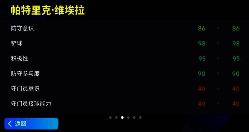 维埃拉相关图片4