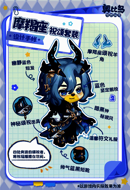 摩羯座主题相关物品展示2