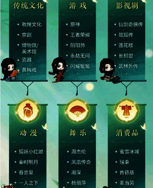 逆水寒联动投票相关宣传图