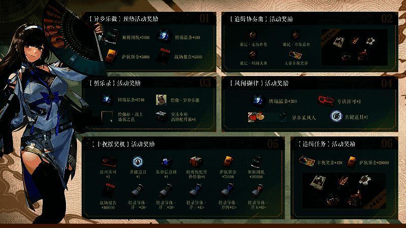 活动玩法相关画面