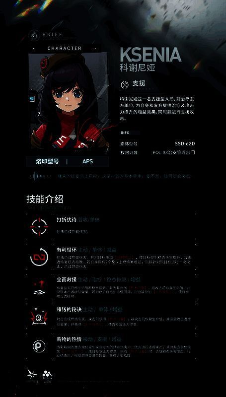 少女前线2追放游戏画面3