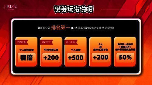 月圆之夜主播团建活动奖券玩法宣传图