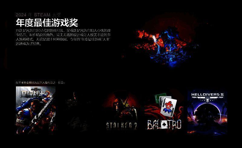 Steam大奖相关图片2