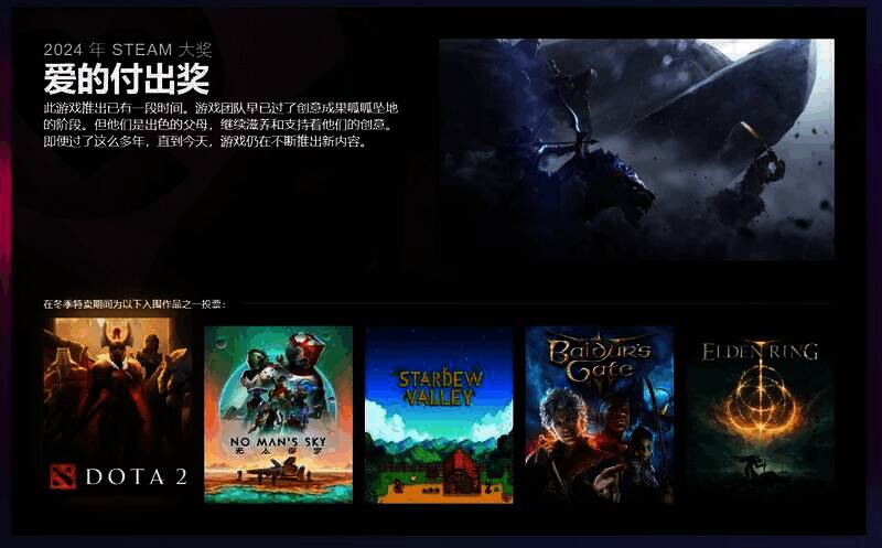 Steam大奖相关图片4