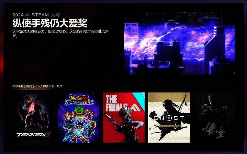 Steam大奖相关图片9