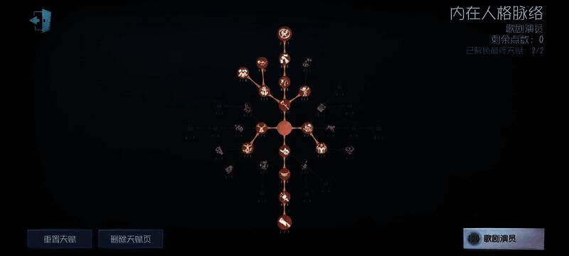 天赋推荐相关图片