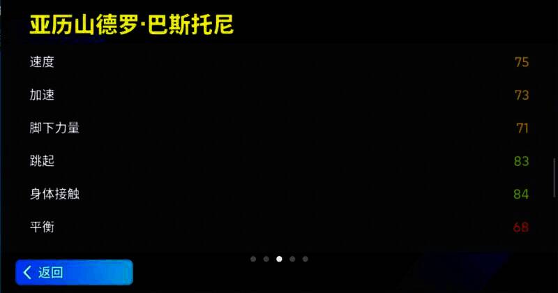 巴斯托尼相关宣传图4