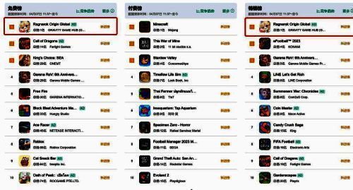 《仙境传说：爱如初见》游戏画面 3