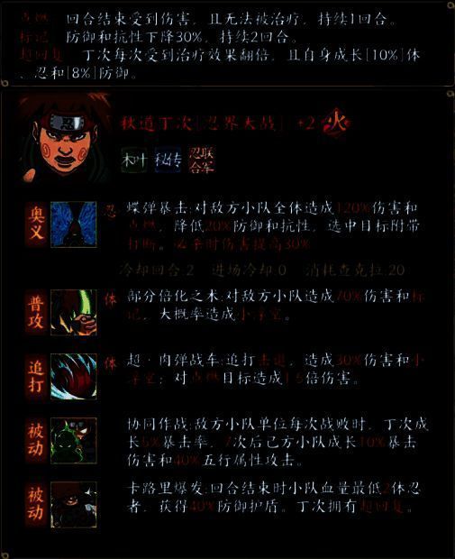 全新S级忍者秋道丁次[忍界大战]宣传图