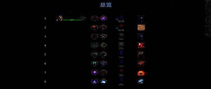 选技大乱斗2游戏画面5