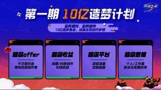 《元梦之星》10亿造梦计划相关画面