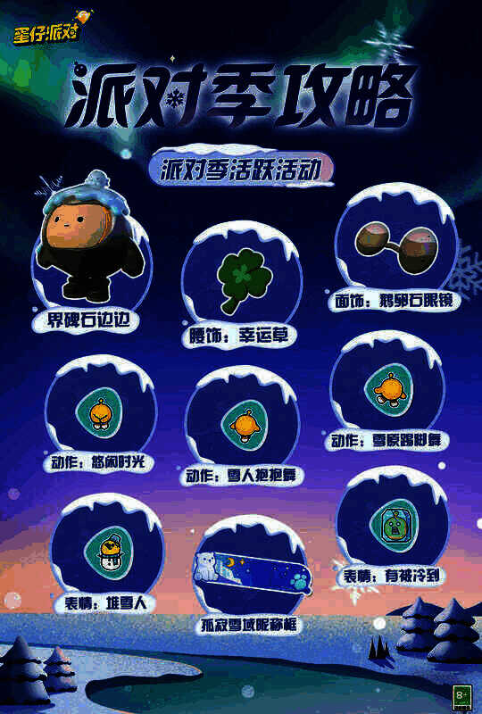 派对季活跃活动奖励展示图