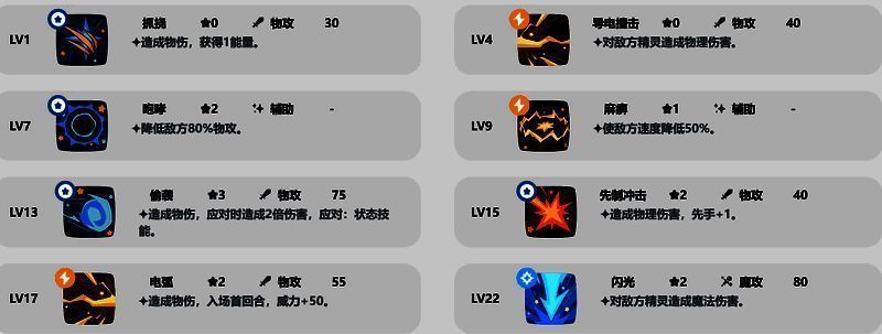 洛克王国手游星光狮技能展示图片