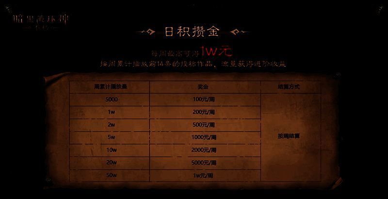 暗黑破坏神不朽宣传图4