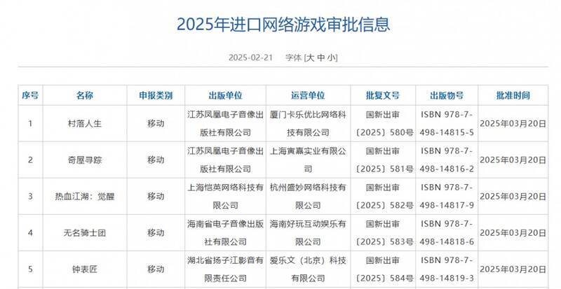 2025 年 3 月进口过审游戏相关图片