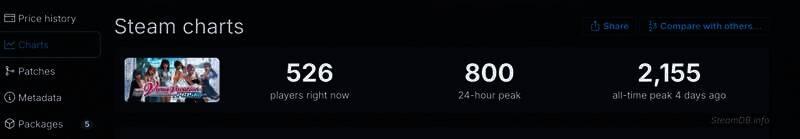 游戏在线数据图片