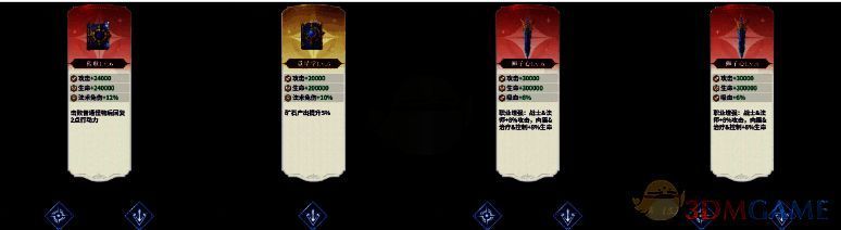 永夜降临复苏暗流四伏玩法指南 永夜降临复苏暗流四伏玩法指南