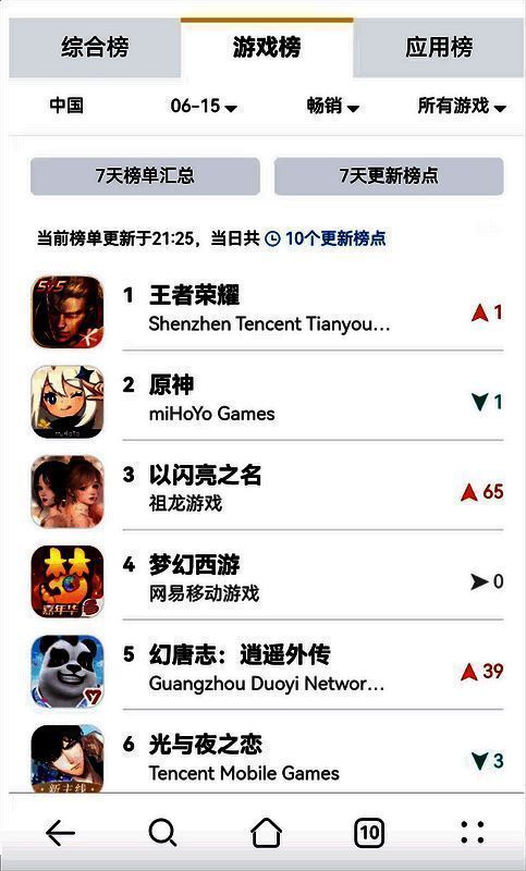 祖龙娱乐相关游戏画面