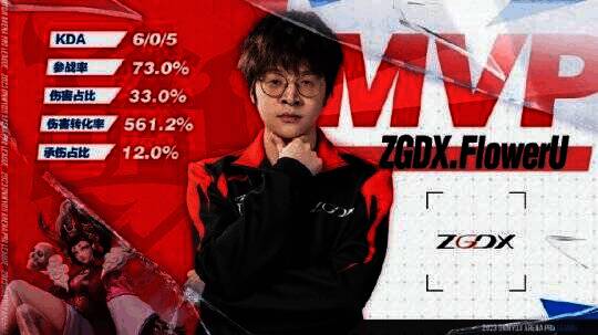 ZGDX进攻LNG.M野区画面