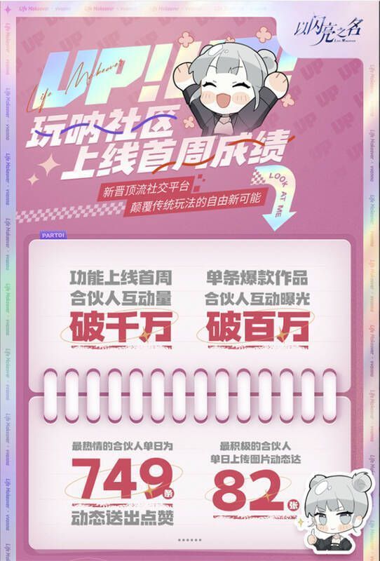 《以闪亮之名》玩呐社区相关画面14