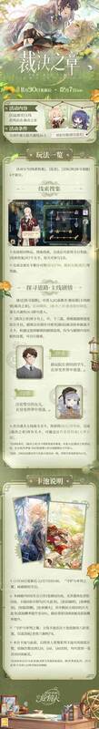 幻晶都市·裁决之章活动宣传图