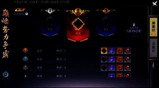 巅峰势力争霸活动界面图