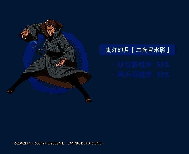 历代水影相关数据画面1