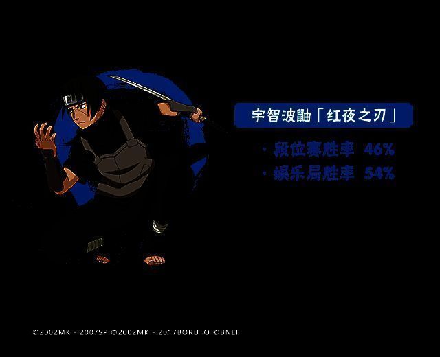 宇智波鼬「红夜之刃」决斗场成绩画面