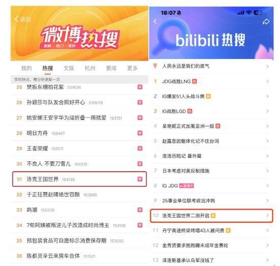 《洛克王国：世界》玩家分享内容图