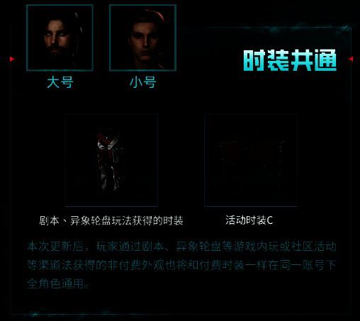 《七日世界》时装互通相关图片