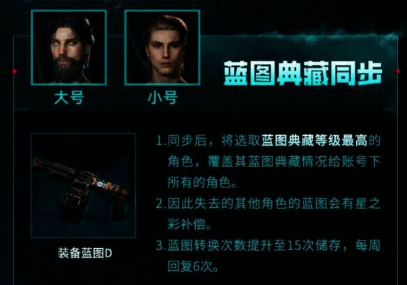 《七日世界》装备蓝图相关图片