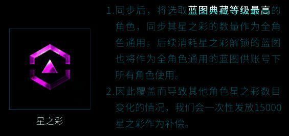 《七日世界》星之彩相关图片