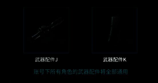 《七日世界》武器配件相关图片