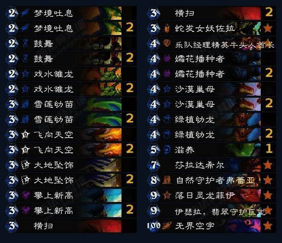 世界树之影成就相关卡组图片