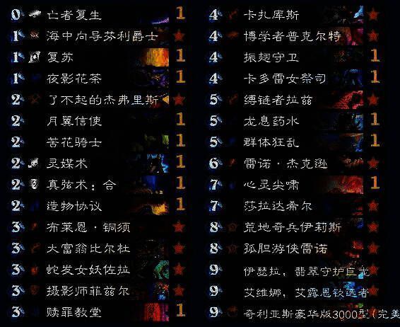 自然天性成就相关卡组图片