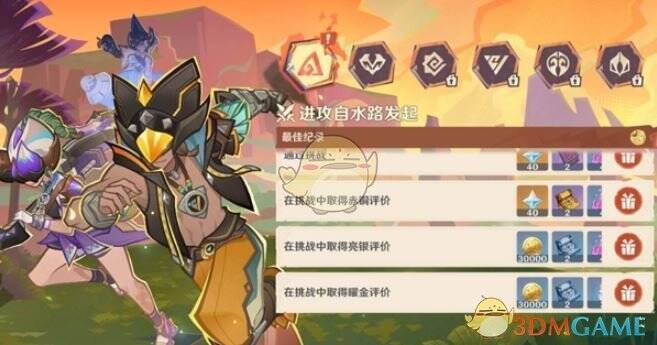 挑战目标相关图片