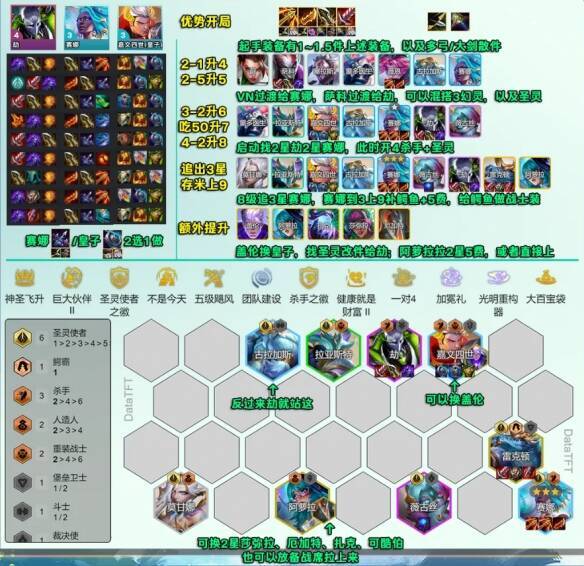 金铲铲之战s14圣灵劫阵容一图流