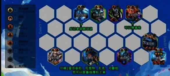 金铲铲之战s14圣灵劫阵容站位图