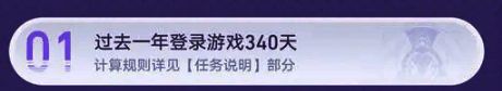 登录游戏天数要求相关图片