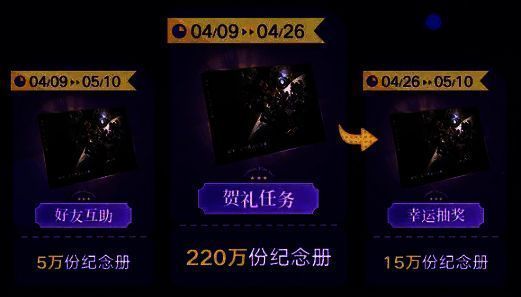 纪念册领取阶段说明图片