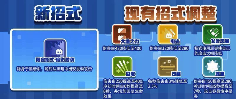 暗影潜袭招式宣传图