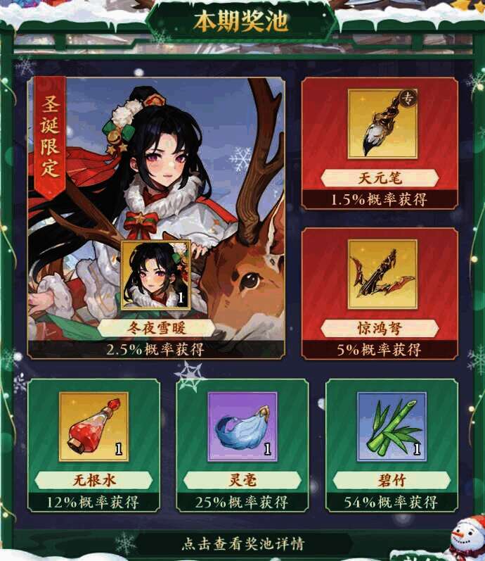 圣诞抽奖奖励展示