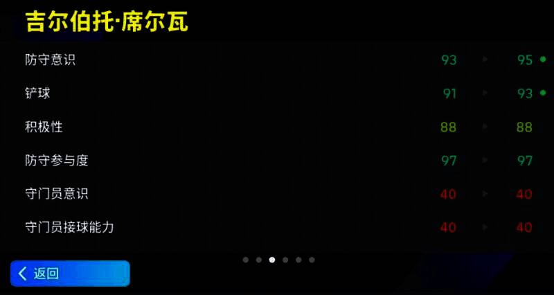 增能席尔瓦在游戏中的形象