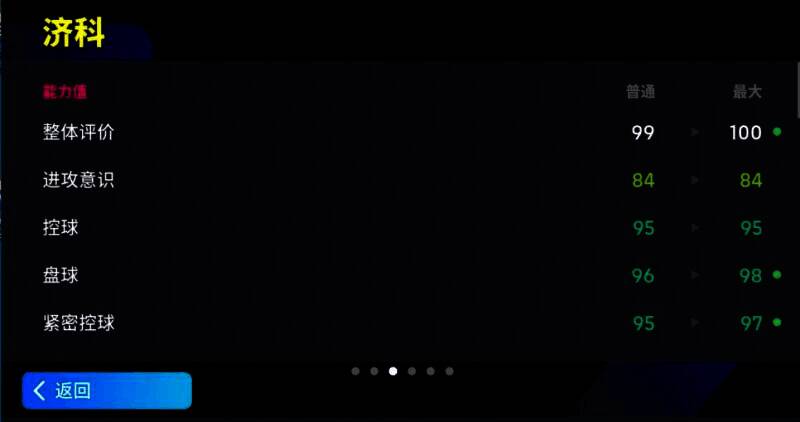 济科赛场风采图4