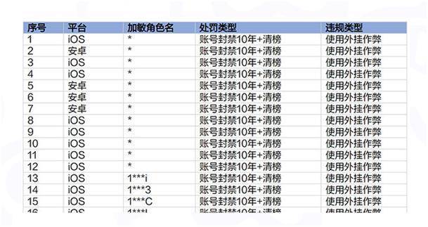 《元梦之星》相关图片1