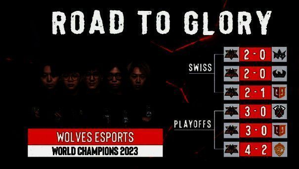 《使命召唤手游》世界锦标赛相关场景图片5